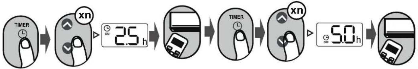 SAMSUNG AR24BXHQASIN - TIMER EIN & AUS Einstellung (Beispiel) - 1