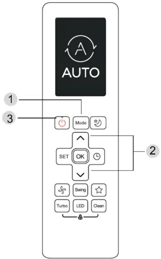 SAMSUNG AR24BXHQASIN - Основни функции - 1