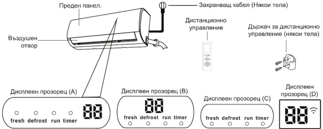 SAMSUNG AR24BXHQASIN - Дисплей на вътрешното тяло - 1