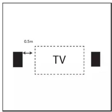 TRIANGLE Secret EMT7 - Stereo setup - 2
