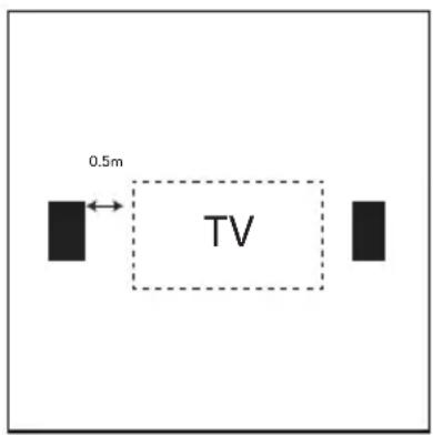 TRIANGLE Secret EMT7 - Installation Stereo - 2