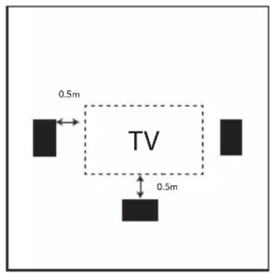 TRIANGLE Secret EMT7 - Home theater setup - 2