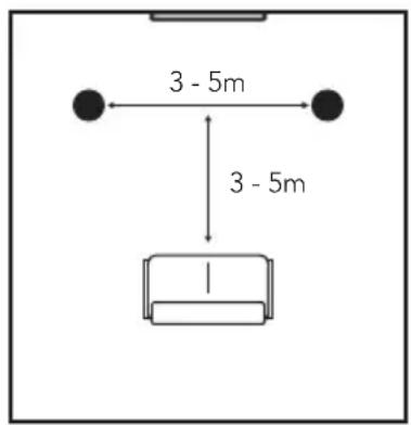 TRIANGLE Secret EMT7 - Installation Stereo - 1