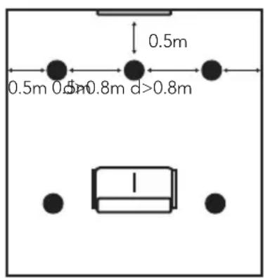 TRIANGLE Secret EMT7 - Home theater setup - 1