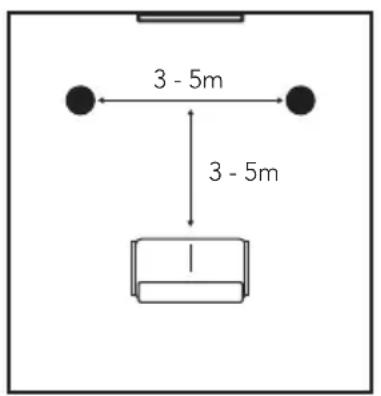 TRIANGLE Secret EMT7 - Stereo setup - 1