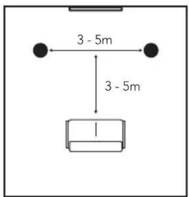 TRIANGLE Secret ICT7+ - Stereo setup - 1