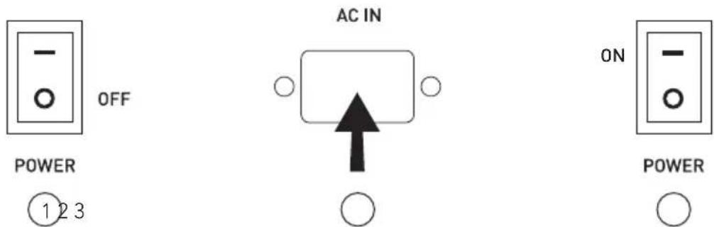 TRIANGLE Elara LN05A - Branchement des enceintes - 2