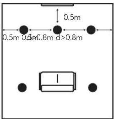 TRIANGLE Secret ICT5 - Home theater setup - 1