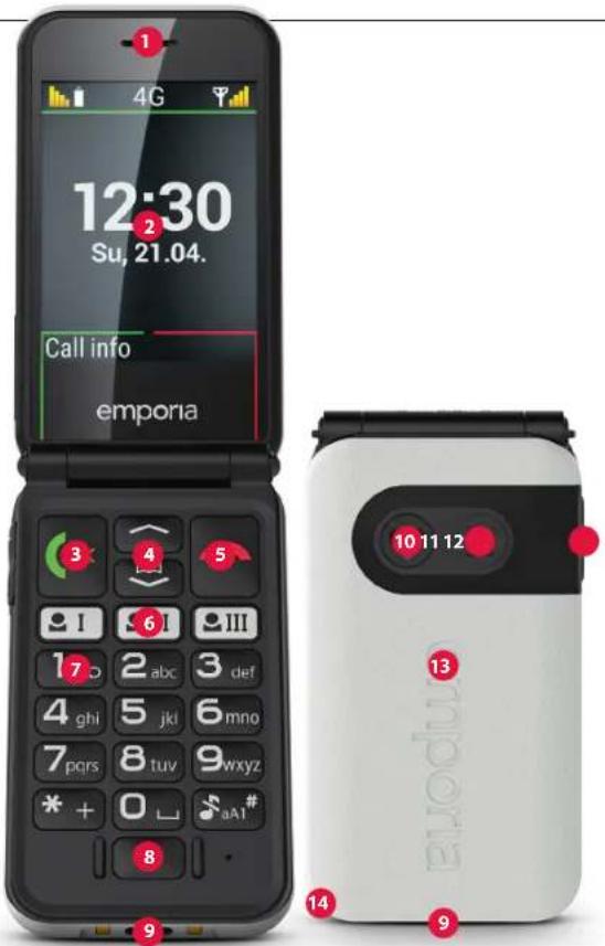 EMPORIA SIMPLICITY glam - 2