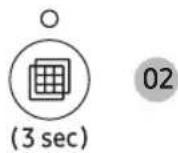 SAMSUNG FT-MF - Düğmeler ve göstergeler - 2