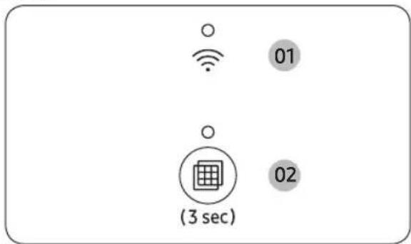 SAMSUNG FT-MF - Tasten und Anzeigen - 1