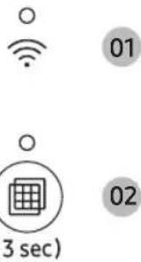 SAMSUNG FT-MF - Knoppen en indicators - 1