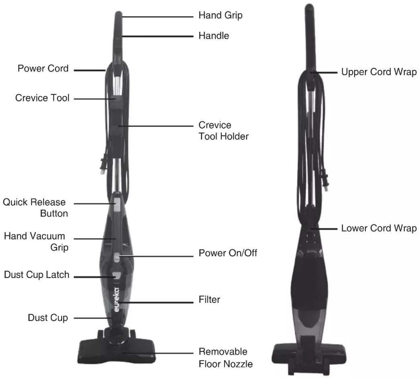 Hand Grip Handle Power Cord Crevice Tool Crevice Tool Holder Quick Release Button Hand Vacuum Grip Dust Cup Latch eureka Power On/Off Filter Dust Cup Removable Floor Nozzle Upper Cord Wrap Lower Cord Wrap