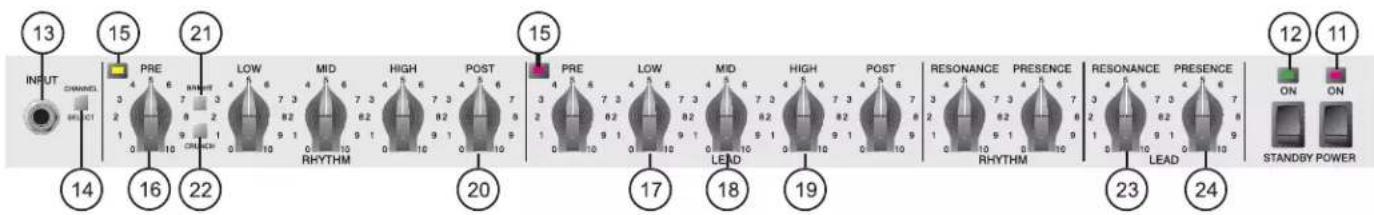 PEAVEY 6534+ - POINTS DE MESURE DU BIAS - 1