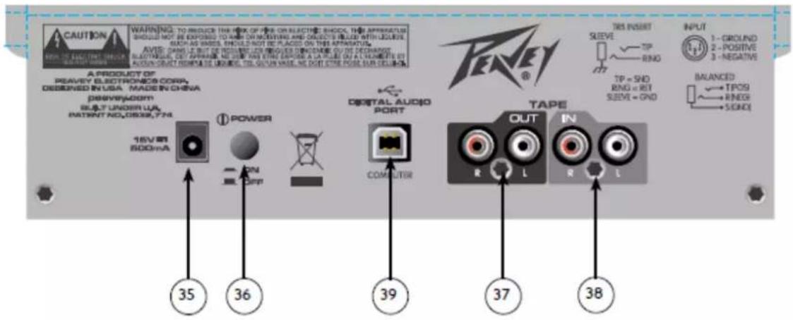 PEAVEY PV 8 USB - Envio de Efeito (EFX Send) - 1
