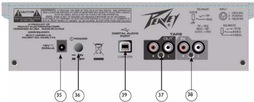 PEAVEY PV 8 USB - EFX Send - 1