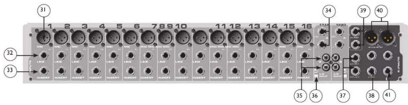 PEAVEY PV 10 USB - panneau arrière - 1