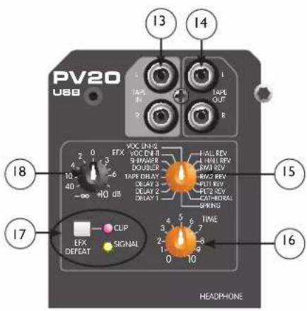 PEAVEY PV 10 USB - Tape In/ Out - 1