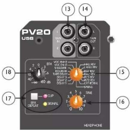 PEAVEY PV 10 USB - EFX-Auswahl - 1