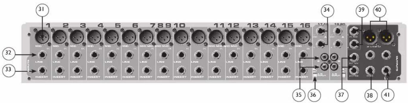 PEAVEY PV 10 USB - Rückseite - 1