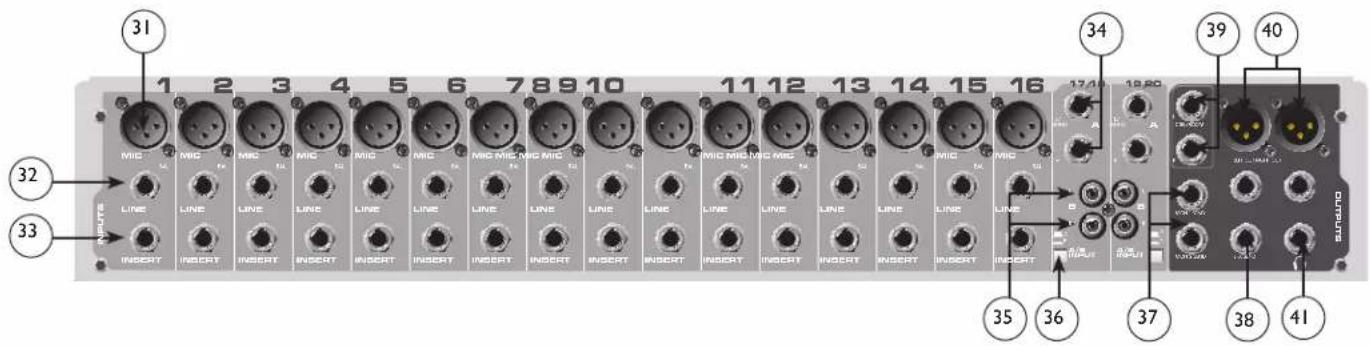 PEAVEY PV 10 USB - Painel traseiro - 1