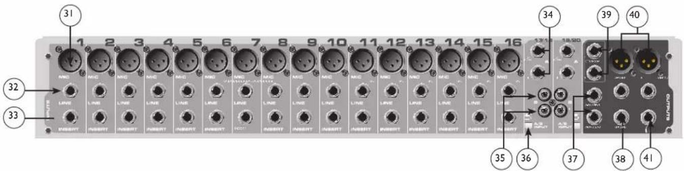 PEAVEY PV 10 USB - 后面板 - 1