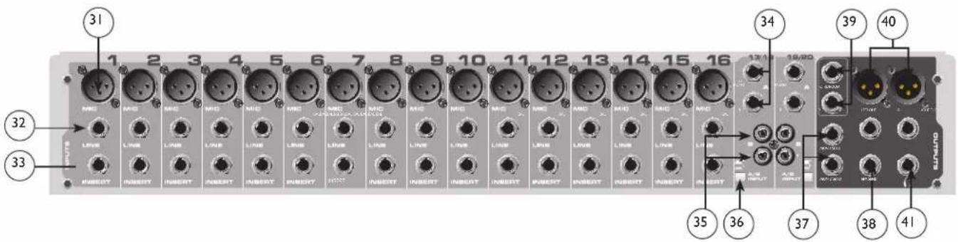 PEAVEY PV 14 USB - フロントパネル - 1