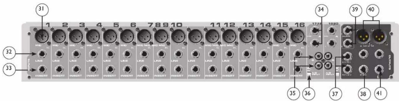 PEAVEY PV 14 USB - Rear Panel - 1