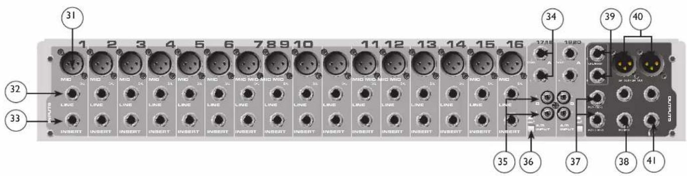 PEAVEY PV 14 USB - Rear Trasero - 1