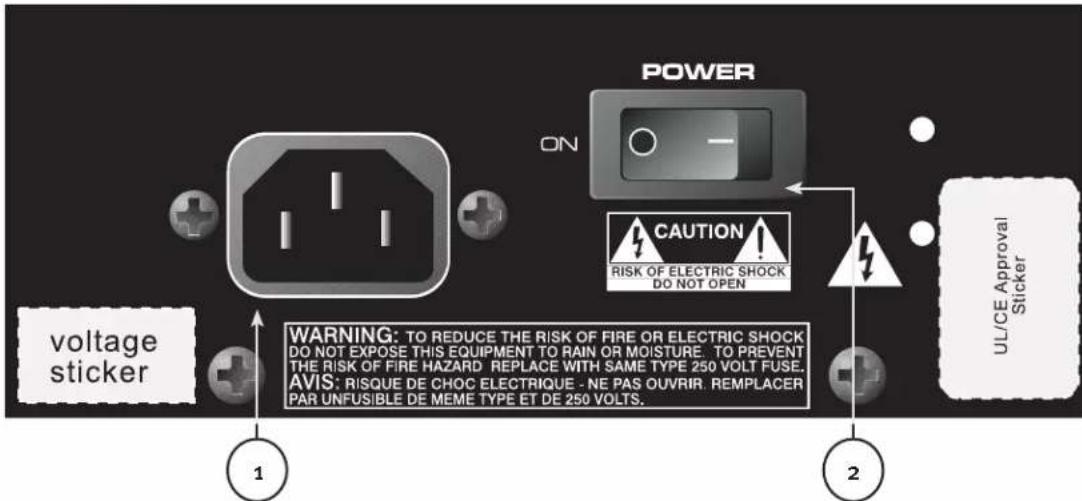 PEAVEY PR 12D - REAR PANEL - 1