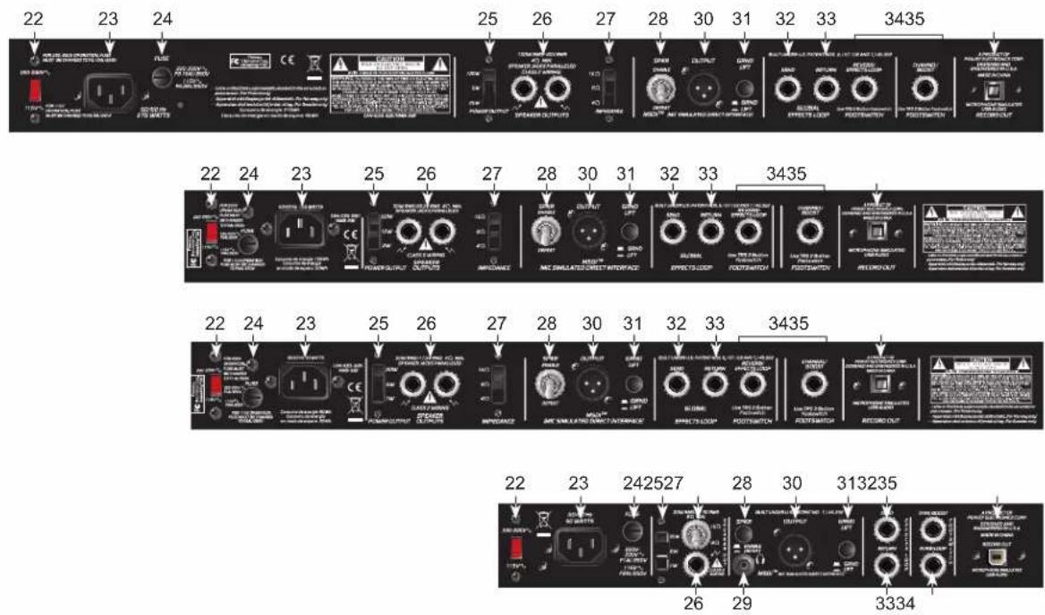 PEAVEY ValveKing 20 MH - Panel trasero - 1