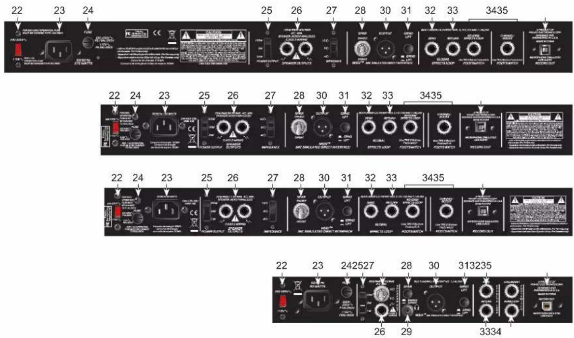 PEAVEY ValveKing 20 MH - Rear Panel - 1