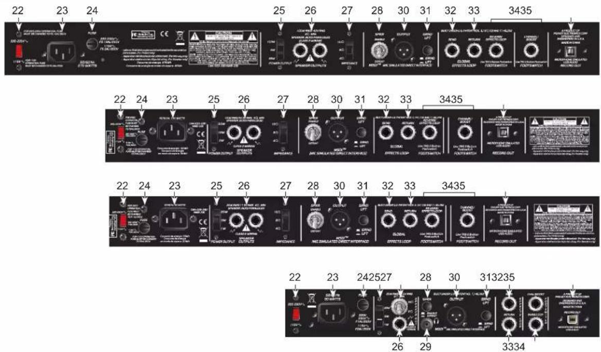 PEAVEY ValveKing 20 MH - 后面板 - 1