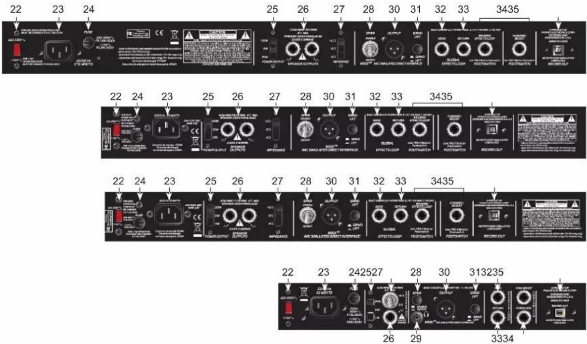 PEAVEY ValveKing 20 MH - リアパネル - 1