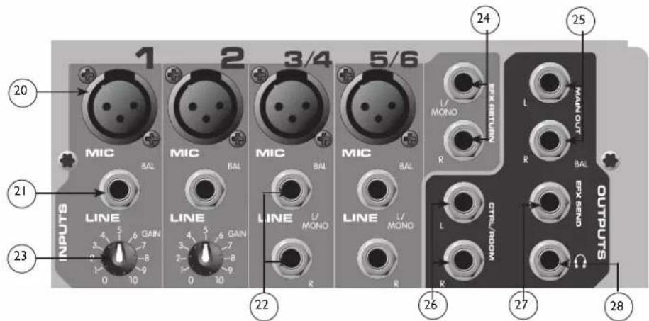 PEAVEY PV 6 USB - Fader Master Level - 1