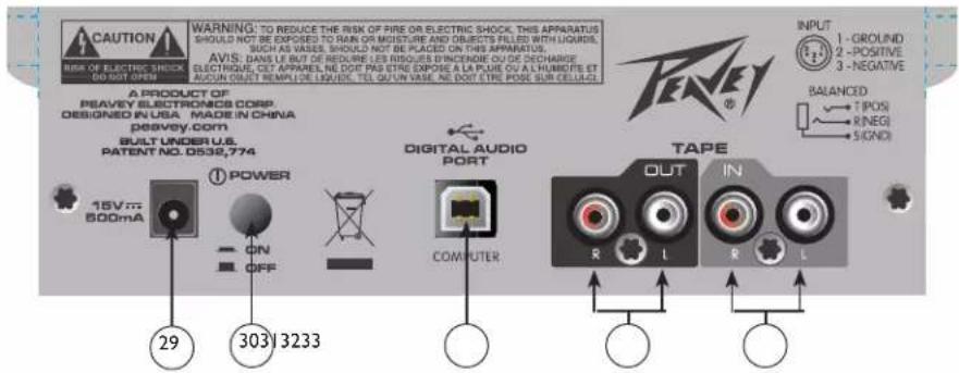 PEAVEY PV 6 USB - EFX Send - 1