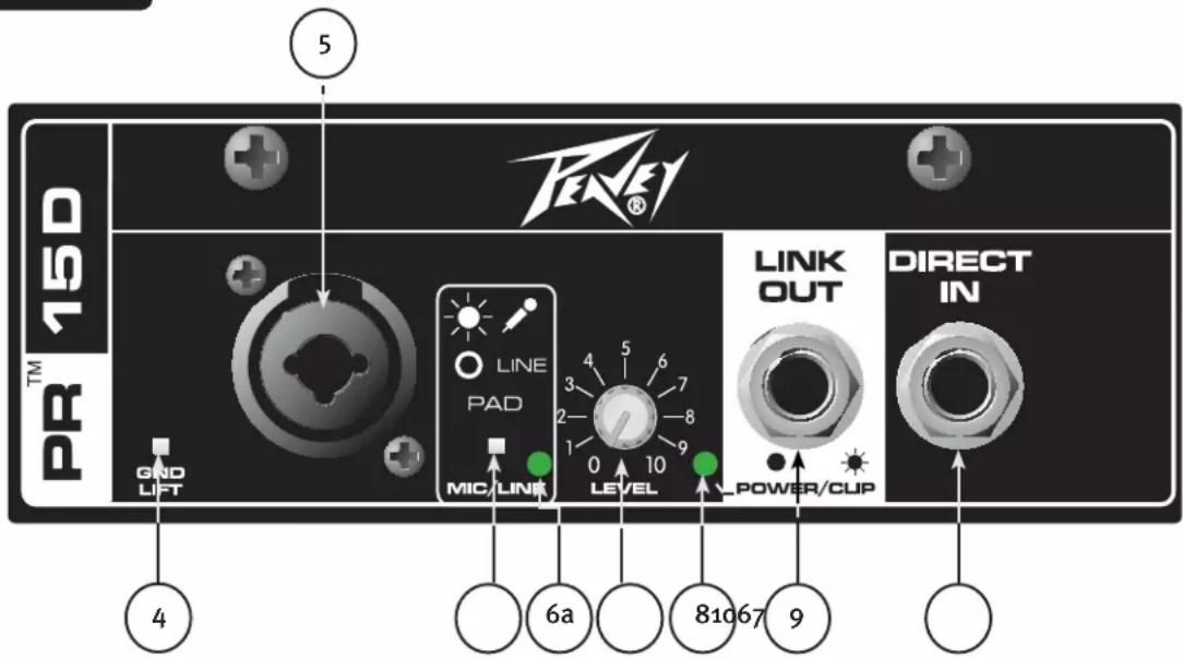PEAVEY PR 15D - INTERRUPTEUR MARCHE-ARRÊT - 1