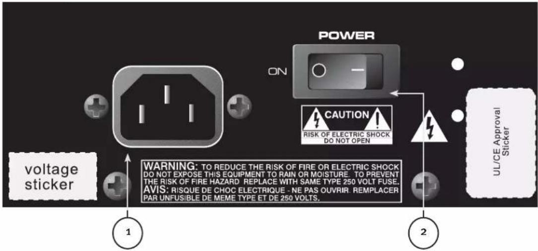 PEAVEY PR 15D - PANNEAU ARRIÈRE - 1