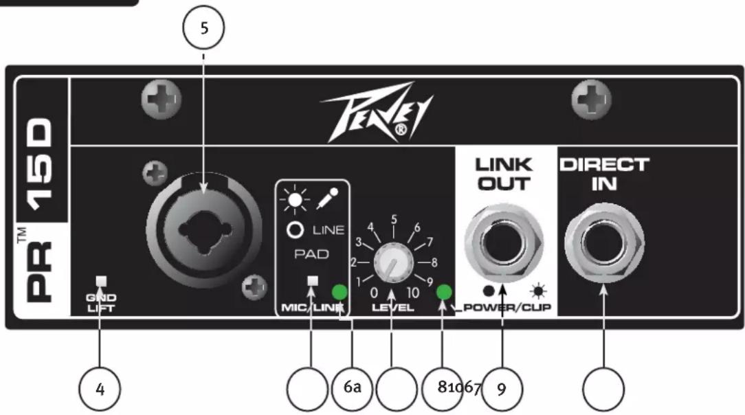 PEAVEY PR 15D - INTERRUPTOR DE ENCENDER/APAGAR - 1
