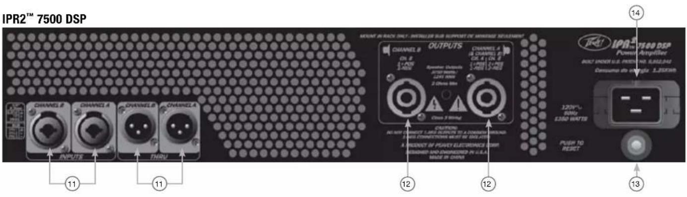 PEAVEY IPR2 7500 DSP - Pannello posteriore - 1