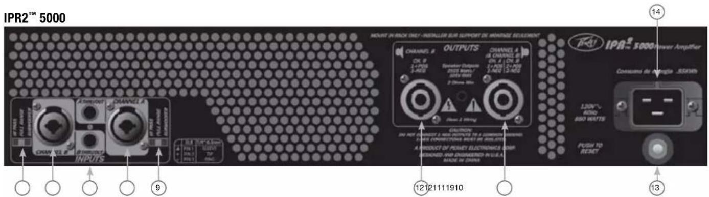 PEAVEY IPR2 7500 DSP - CONNECTING OUTPUTS - 1