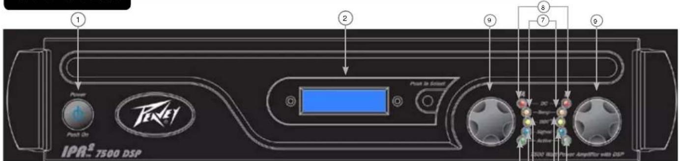 PEAVEY IPR2 7500 DSP - IPR2™ 5000 / 7500 DSP の特徴: - 4