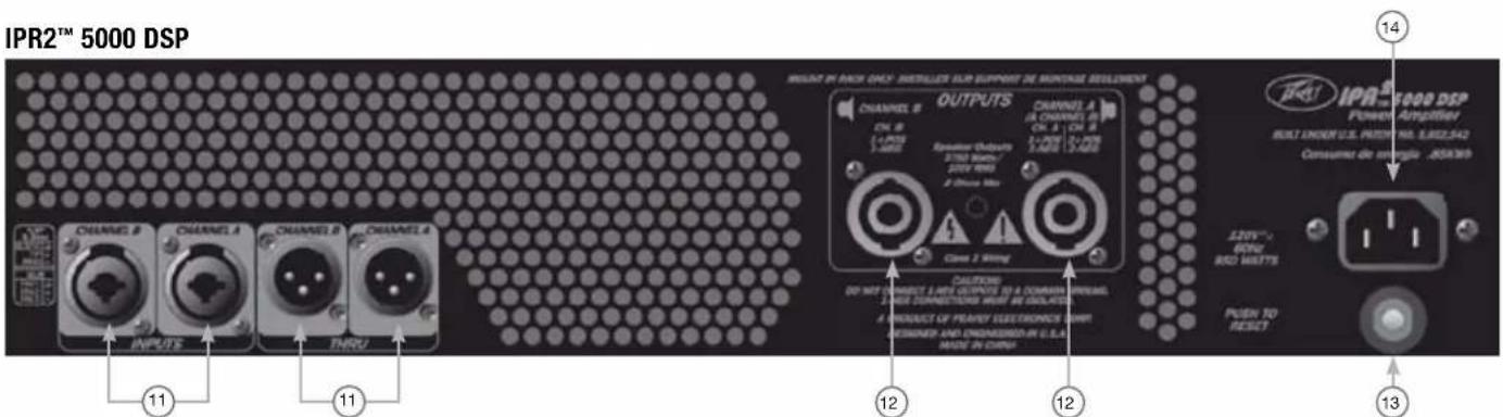 PEAVEY IPR2 7500 DSP - Panneau arrière - 2