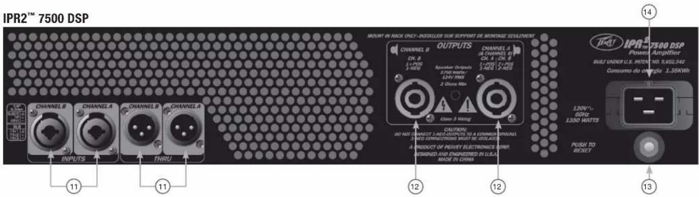PEAVEY IPR2 7500 DSP - Rear Panel - 1