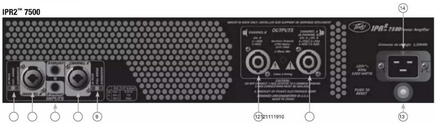PEAVEY IPR2 7500 DSP - Painel traseiro - 1