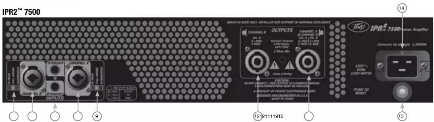 PEAVEY IPR2 7500 DSP - Panel bak - 1