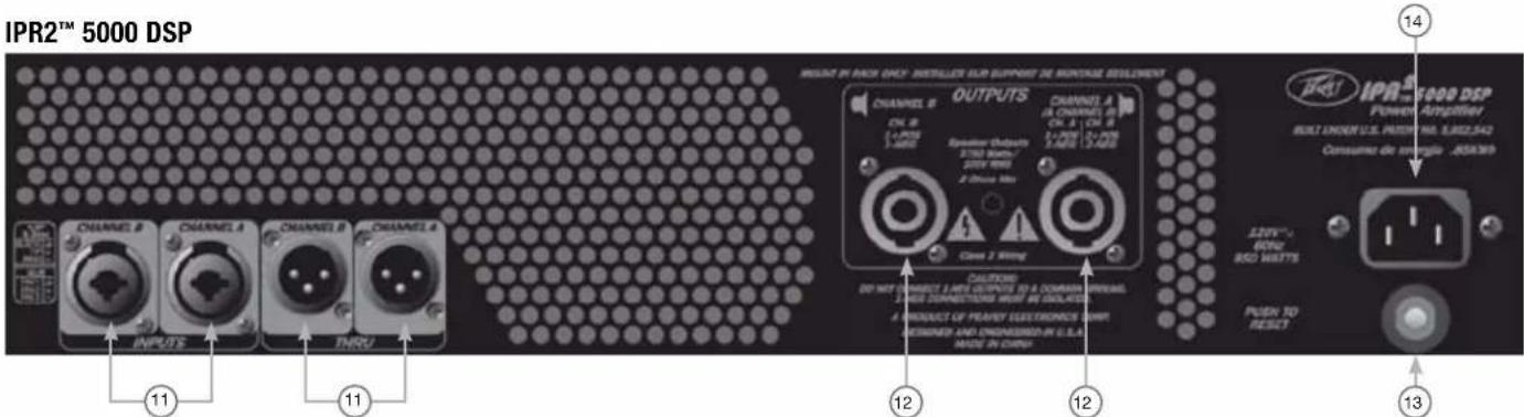 PEAVEY IPR2 7500 DSP - リアパネル - 2