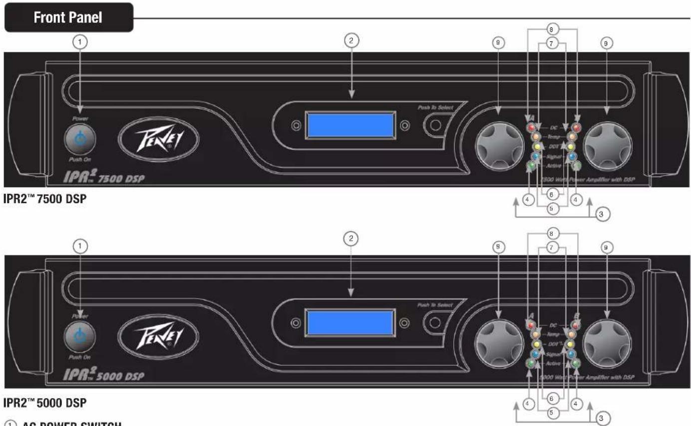 PEAVEY IPR2 7500 DSP - IPR2™ 5000 / 7500 DSP FEATURES: - 4