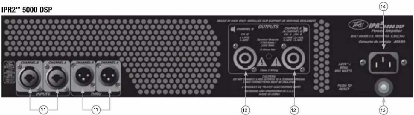 PEAVEY IPR2 7500 DSP - Achterpaneel - 2