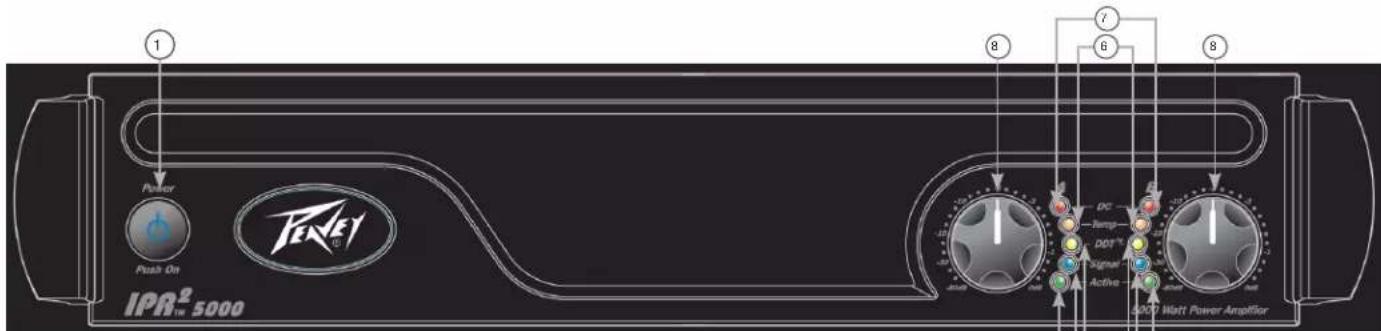 PEAVEY IPR2 7500 DSP - FEATURES: - 5